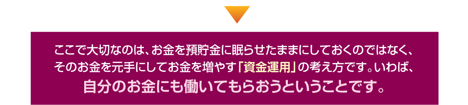 資産運用