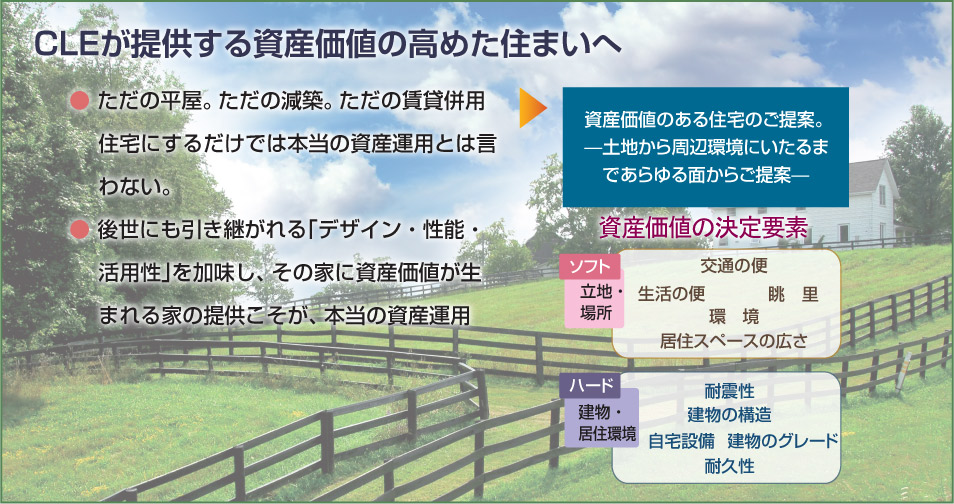 CLEが提供する資産価値の高めた住まいへ