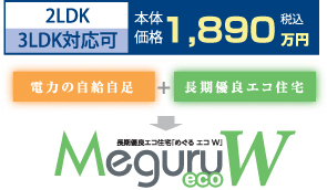 電力の自給自足＋長期有償エコ住宅＝MeguruecoW