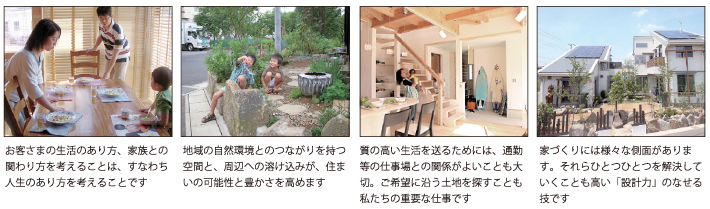 日本の再生