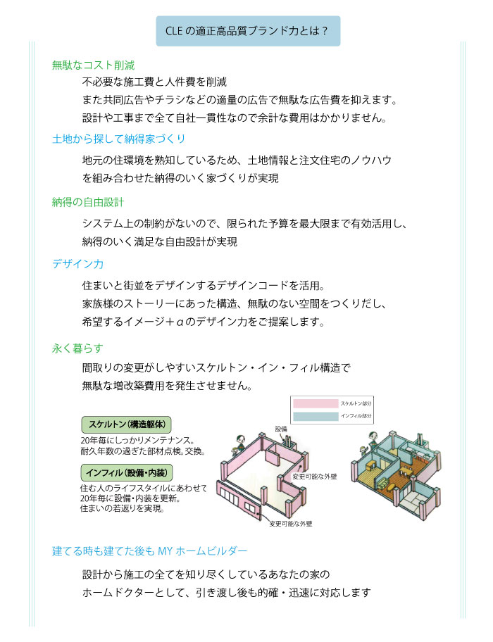 CLEの高品質家づくり