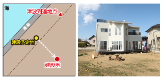 建築地を変更