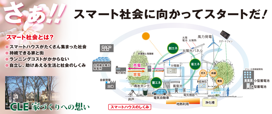 さあ!!スマート社会に向かってスタートだ! CLE 家づくりへの想い