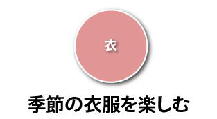 「衣」季節の衣服を楽しむ