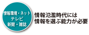 情報環境（ネット･テレビ･新聞･雑誌）情報氾濫時代には情報を選ぶ能力が必要