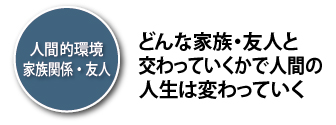 人間的環境（家族関係･友人）どんな家族･友人と交わっていくかで人間の人生は変わっていく