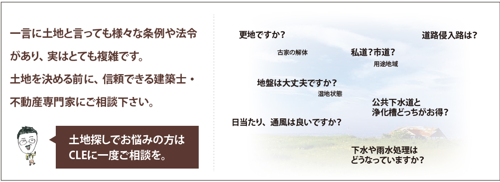 土地を決める前に、信頼できる建築士・不動産専門家にご相談下さい