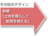 新居を構えるへ